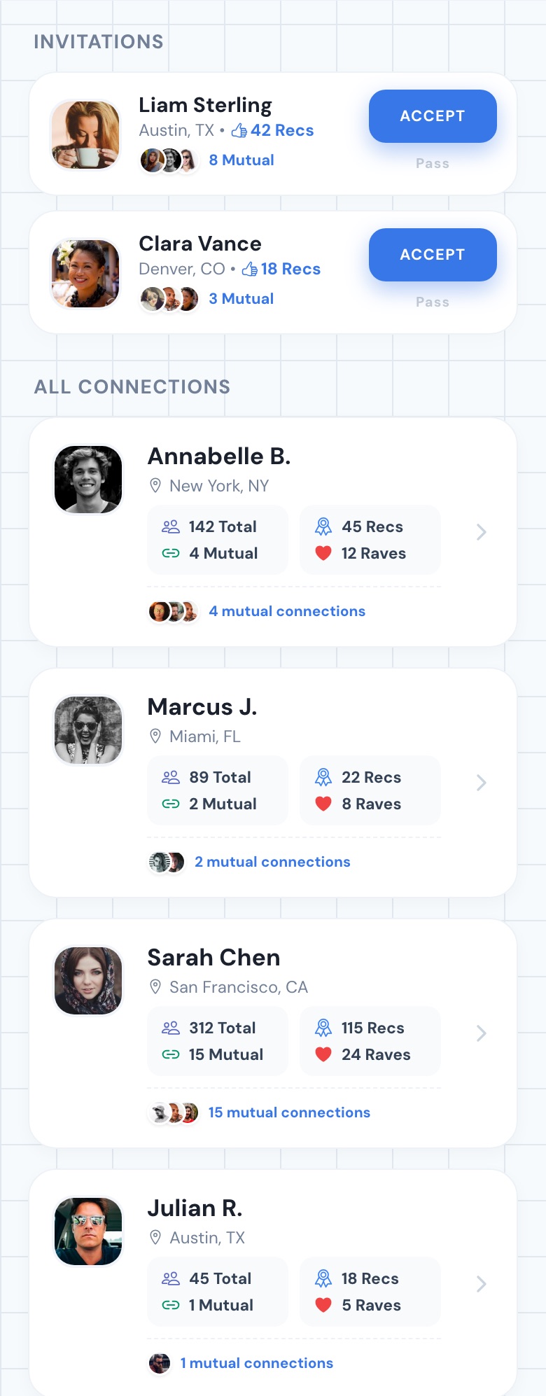 The wedici connections screen: pending invitations from Liam Sterling and Clara Vance, then the full circle — Annabelle B., Marcus J., Sarah Chen and Julian R. — each with their recommendation and rave counts and mutual connections.
